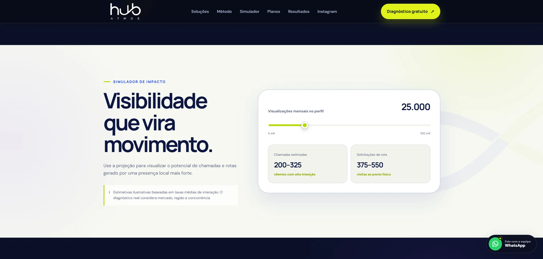 Tela 1 do projeto Hub Atmos