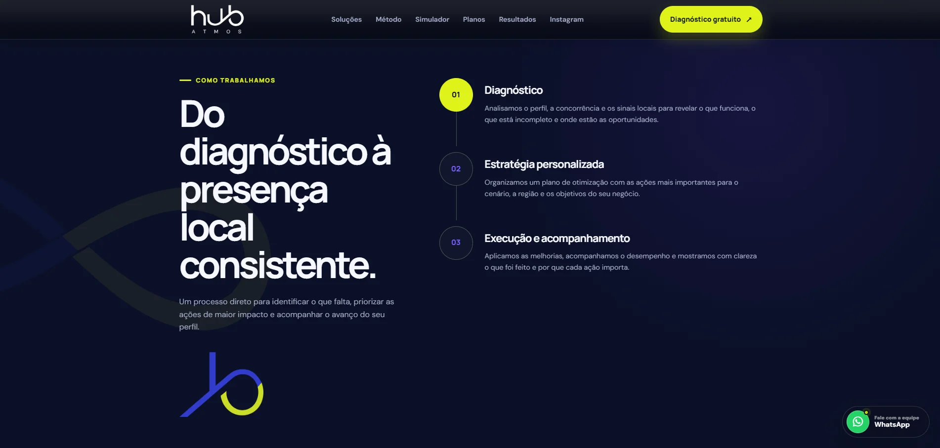 Tela 2 do projeto Hub Atmos